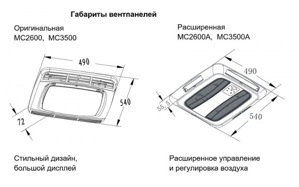 Автомобильный кондиционер накрышный Mobile Comfort Smart MC2600A — изображение 4